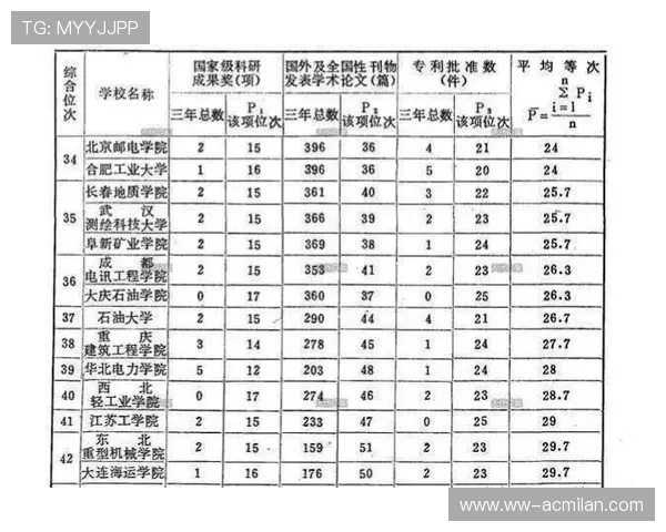 加拿大分组走势扑朔迷离,媒体预测结果出现巨大差别